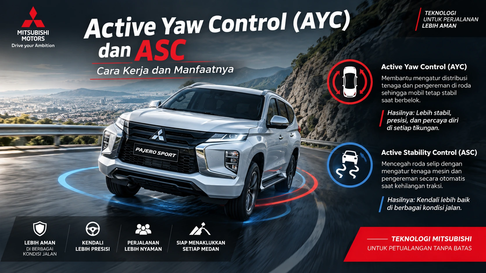 Active Yaw Control (AYC) dan ASC: Cara Kerja dan Manfaatnya