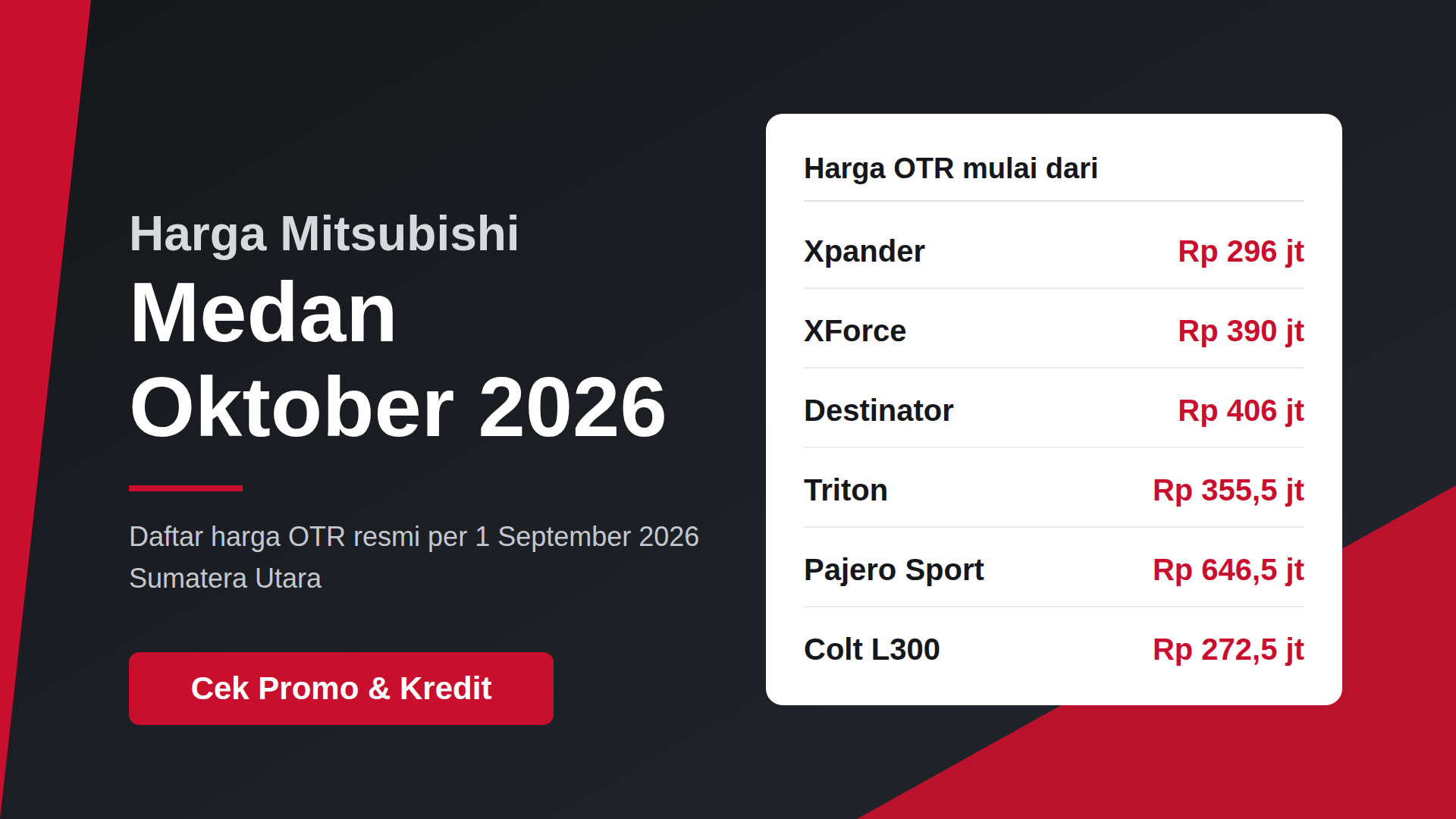 Harga Mitsubishi Medan Oktober 2026: Daftar Harga OTR Resmi Xpander, XForce, Destinator, Pajero Sport & Triton